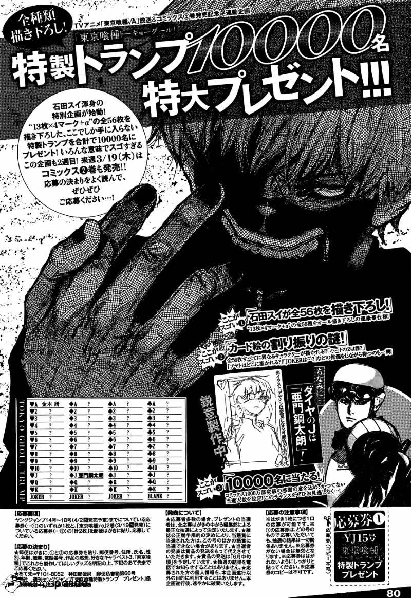 Tokyo Ghoul:re Chapter 20 21